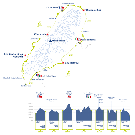 itineraire-map-7450-36996
