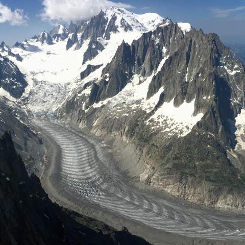 Consumérisme et réchauffement climatique
